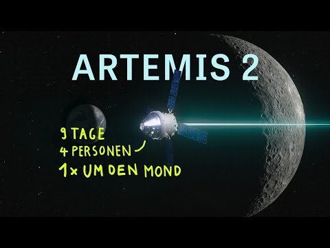 4 Menschen auf dem Weg zum Mond – Die ganze Mission Kilometer für Kilometer