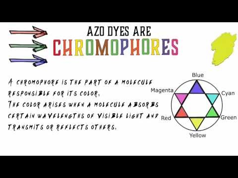 Aromatic 8. What are chromophores?