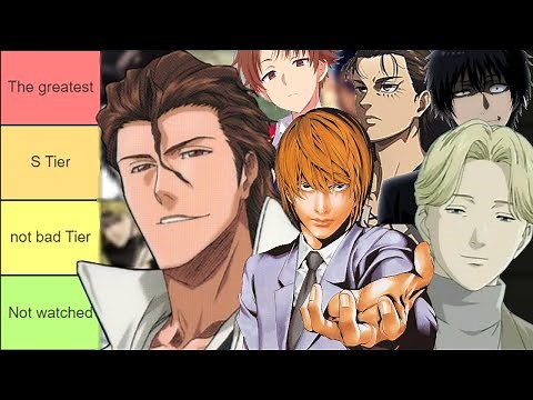 THE BEST MANIPULATORS IN ANIME! - Ranked in a Tierlist