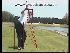 Ray Floyd Swing Analysis