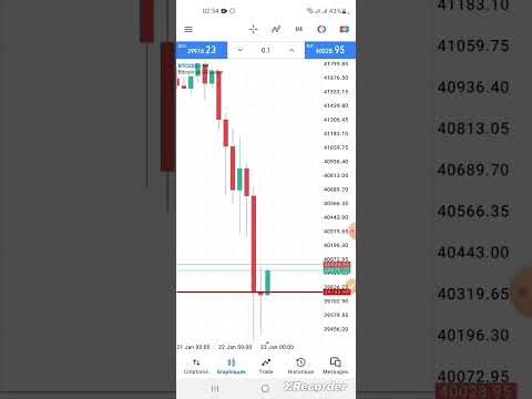 XM je fais 150$/jrs avec cet application de trading |MT5 [Dame El Centrose]