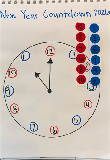 NYE learning journal! A couple quick and easy to prep learning journal pages to celebrate ringing in the new year!