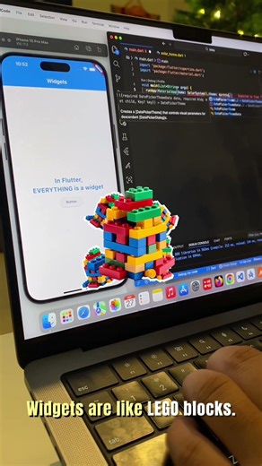 What is Widgets in Flutter?