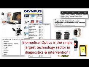 Brian Pogue - Biomedical Optics: The single largest technology sector in medicine