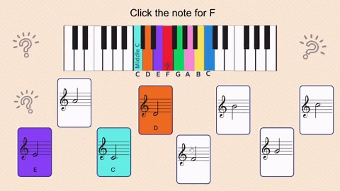 Interactive Piano Notes Game: Treble Clef Music Tool (digital Download) - Etsy