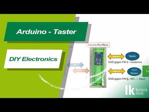 Android Terminals | Arduino Aktivierungstaster