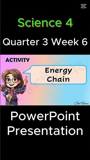 Science 4 Quarter 3 Week 6 – Energy, Sources and Uses of Light, Sound, and Heat Energy MATATAG PPT