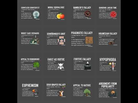 Old Fallacies, New Examples - part 1 (Bonus)