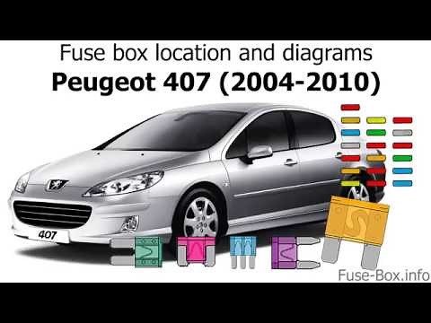 Fuse box location and diagrams: Peugeot 407 (2004-2010)
