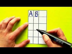 Analysis I Verknüpfung von Aussagen Teil 1