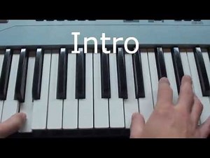 Christina Perri - I Believe - Piano Tutorial