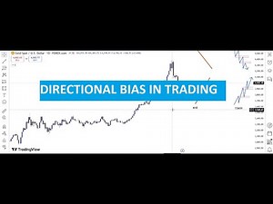 How to Find Daily Directional Bias in Trading (Simple Method That Works)