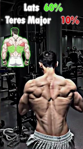 Stronger Back with Straight Arm Pulldown #shorts #fitness #motivation