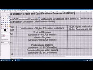 How to Scan a Colour Document, Straighten it and Remove Background