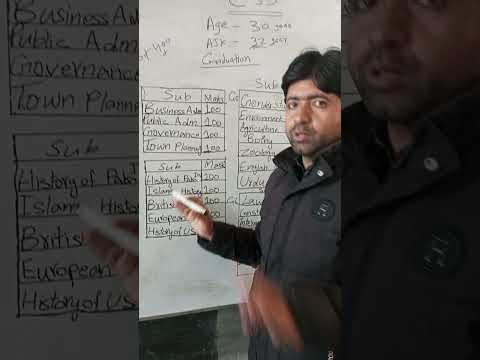 CSS COMPULSORY & OPTIONAL SUBJECTS