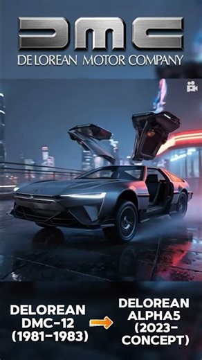 DeLorean DMC-12 Evolution (1981–2025)