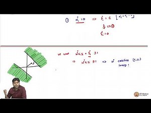 Complementary slackness conditions for soft-margin SVM