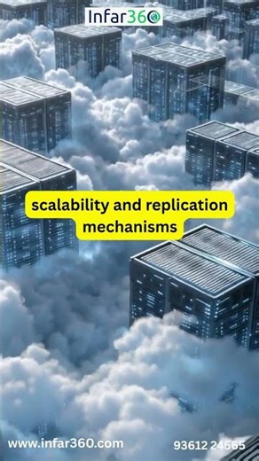 Cloud & Modern Databases
