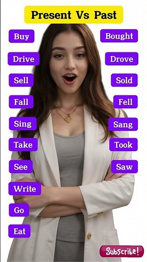 Master PRESENT and PAST Simple English Tenses in MINUTES🚀 #english #learnenglish