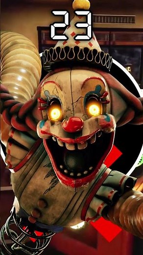 Adivina el personaje de FNaF en 60 segundos 12