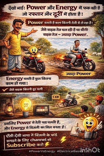 Power vs Energy :- What is the DIFFERENCE Between Power and Energy? #shortsvideo