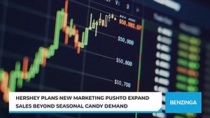 Hershey Boosts Marketing Spend