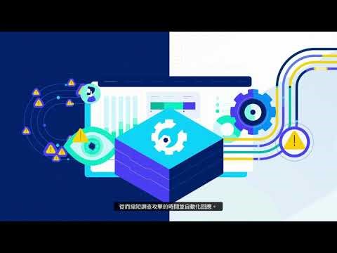 Flowmon – AI Powered Cybersecurity Platform (Chinese Subtitle)