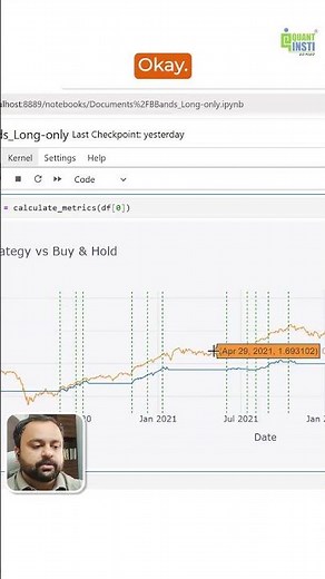 Strategy vs Buy & Hold | How to Read a Strategy Plot in Trading