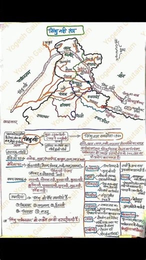 Bharat Ki Nadiya map | Indian Rivers Map #geography​ #map​ #ganga​ #indiangeography​ #facts​ #upsc