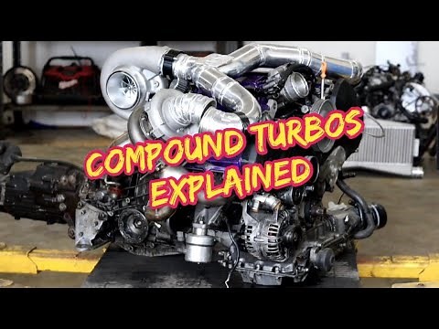 Compound Turbos Explained (1000+ Horsepower Audi B5 S4)