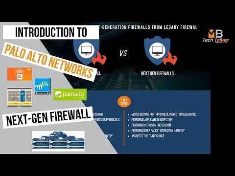Introduction to Palo Alto Networks Next Generation Firewall