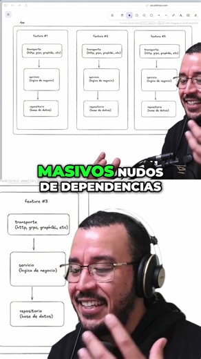 APIs Explotaron: Microservicios y el Caos de los 2010 #shorts