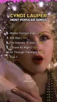 Cyndi Lauper top 80s songs