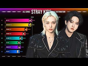 Stray Kids ~ All Songs Line Distribution [from Hellevator to STAY]