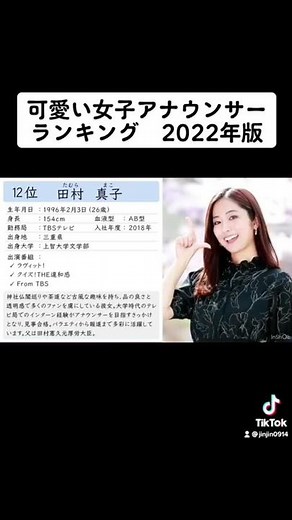 可愛い女子アナウンサーランキング 2022年版