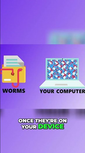 Worms The Independent Malware Cousin That Wreaks Havoc!