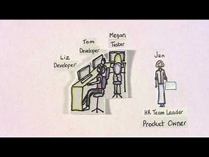 Agile in Practice: Automated Testing