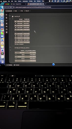 trying to improve those results .. (0.95) ?!?!)! #datascience #machinelearning #deeplearning #python #coding