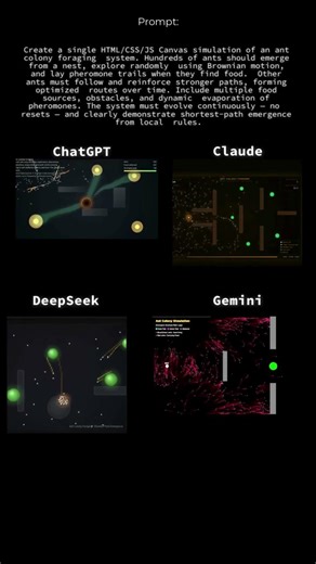 ChatGPT vs Gemini vs DeepSeek vs Claude — Ant Colony AI Simulation (HTML/CSS/JS) #chatgpt #aicoding
