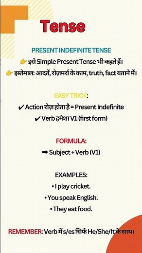Master Simple Present Tense: The Ultimate Guide! #english #grammar