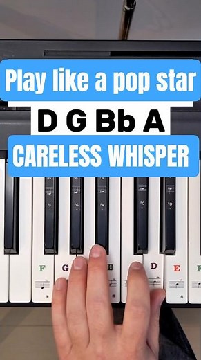 George Michael - Careless Whisper piano tutorial