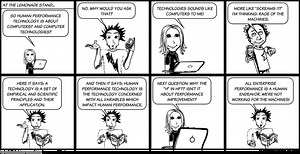 Human Performance Technology