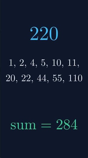 The friendliest numbers: 220 and 284 #shorts