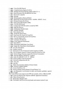Microsoft Fortran Powerstation 4.0 Serial