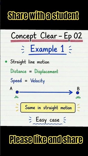 physics concept explained : Speed vs Velocity: The ONLY Physics Lesson You Need (Class 9/11)