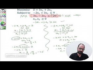 OR-LPP/Graphical-5 | No Feasible Solution | Graphical Method | Linear Programming | Manish Tanwar