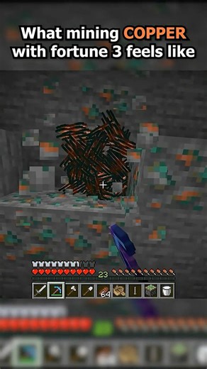 Mining Copper with Fortune 3 Be Like
