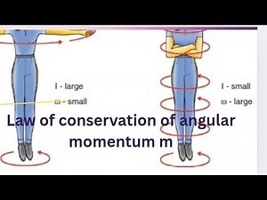 Law of conservation of angular momentum with examples/11/physics/physics studio
