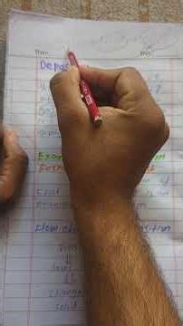 Deposition Class 10 Chemistry | New Book Syllabus | Super Easy Concept!"