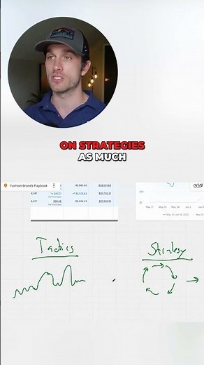 Business strategy flywheel explained